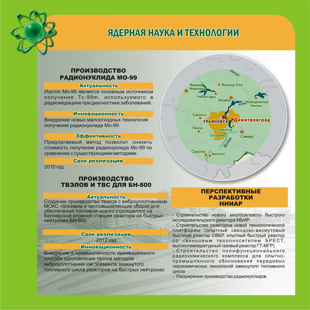 Нажать для увеличения слайда